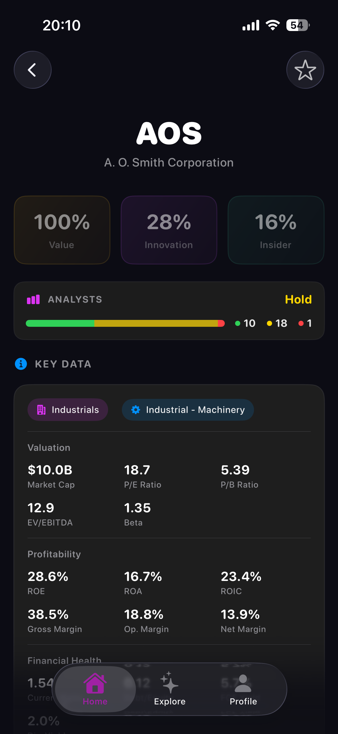 Stock Analysis View